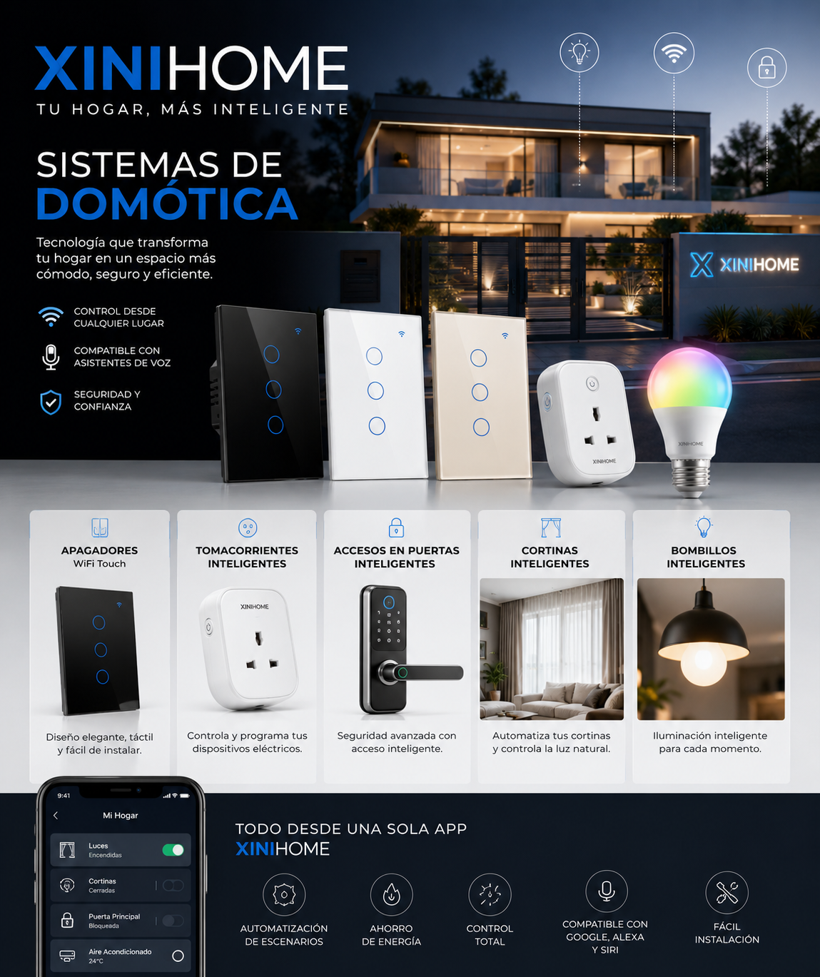 Proyecto 2